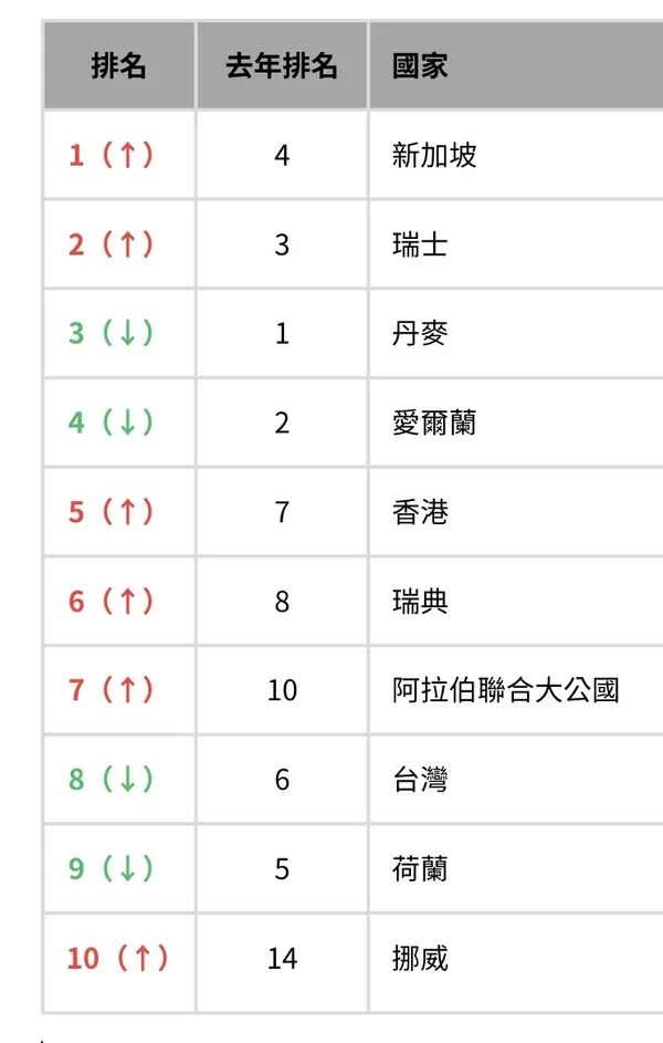 截圖 2024-06-20 下午3.15.44.jpg