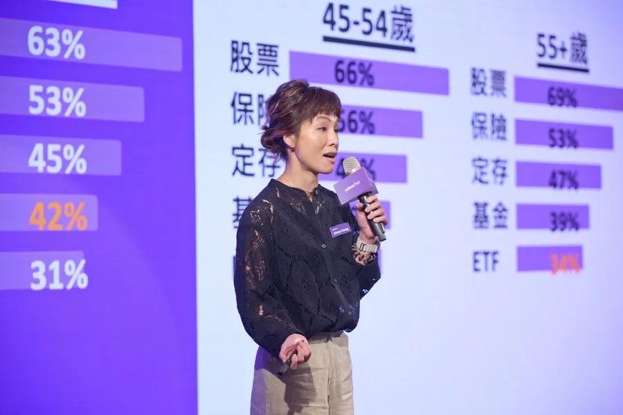 用戶每月停留時間高於同業2-7倍！揭密Yahoo奇摩股市打造高黏著度的關鍵