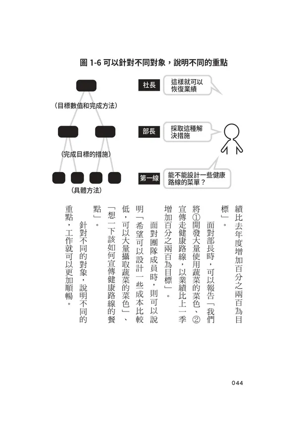 《原子思考》內文完稿_20240319-44_page-0001.jpg