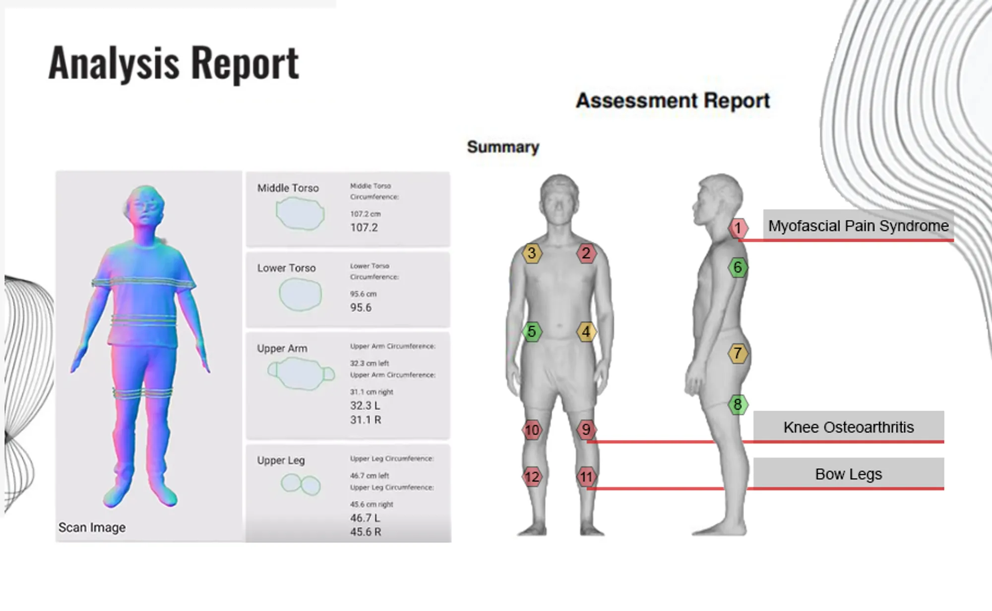 Aemass Analysis Report