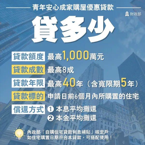 金額.jpg