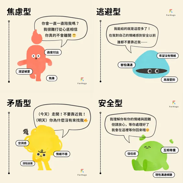 FarHugs 遠距抱抱_14