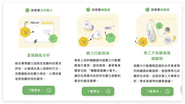 聽力行動