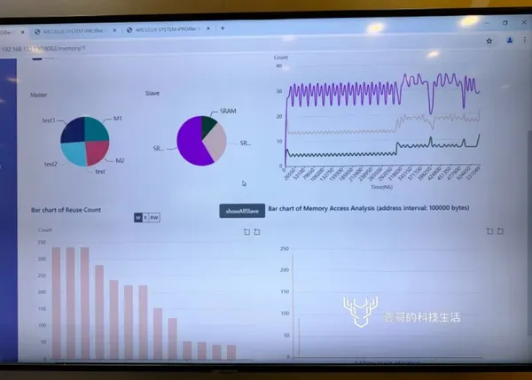 iPROfiler.jpg
