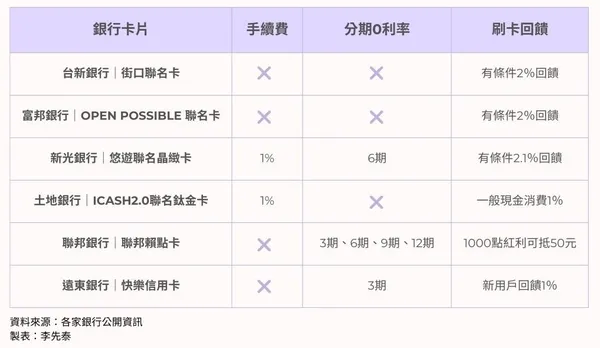 刷卡.jpg