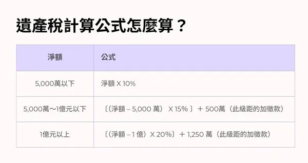 怎麼算.jpg
