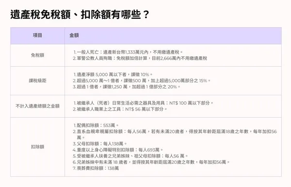 免稅.jpg