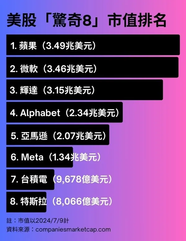 驚奇8（新）.jpg