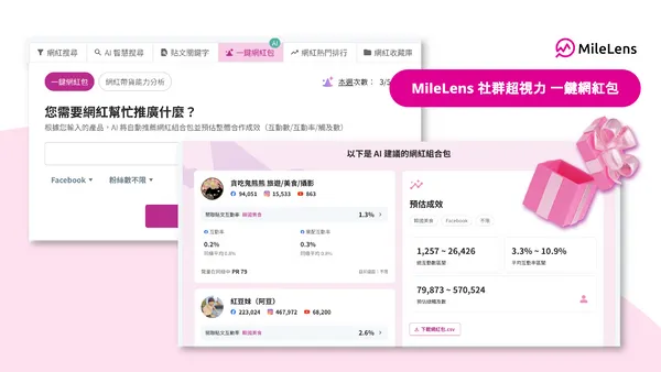 Milelens 一鍵網紅包