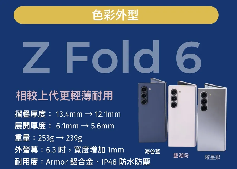 影片｜三星AI摺疊機來了！可在LINE即時翻譯、智慧戒指碰2下就能拍照，亮點一次整理