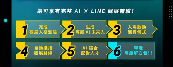 體驗任務_FC企業團報eDM