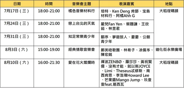 音樂會資訊.jpg