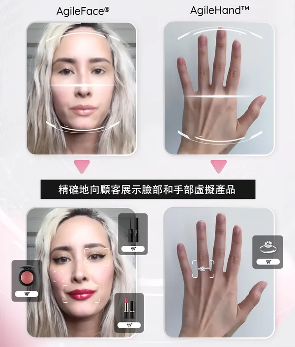 精準與近乎無延遲的效果，是玩美移動受到將近全球六百多個品牌青睞的主要原因之一