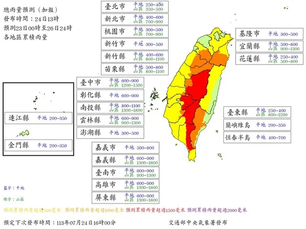雨量預測.jpg