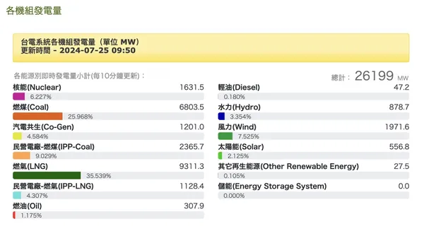 風力發電7:25.jpg