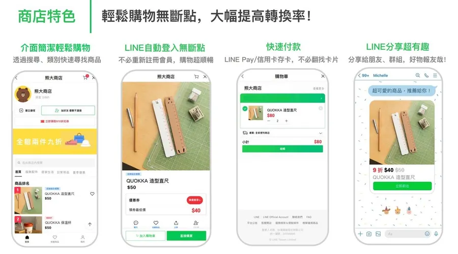 LINE功能再+1！「官方帳號開店幫手」怎麼用？需要手續費嗎？攻略一次看