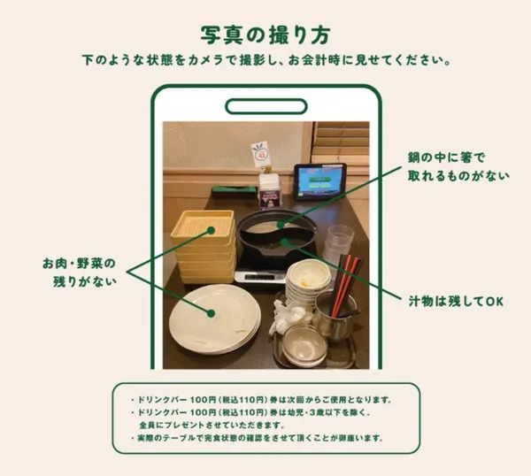 日本涮乃葉
