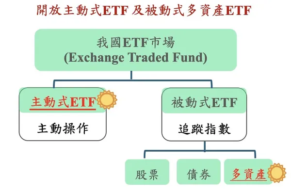 金管會.jpeg