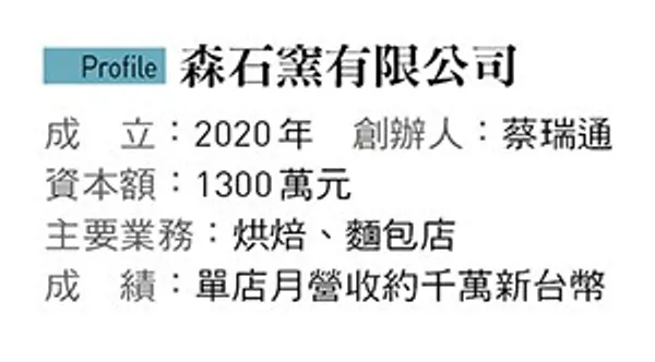 義式千層蛋塔烘焙店 Libreadry 巢屋