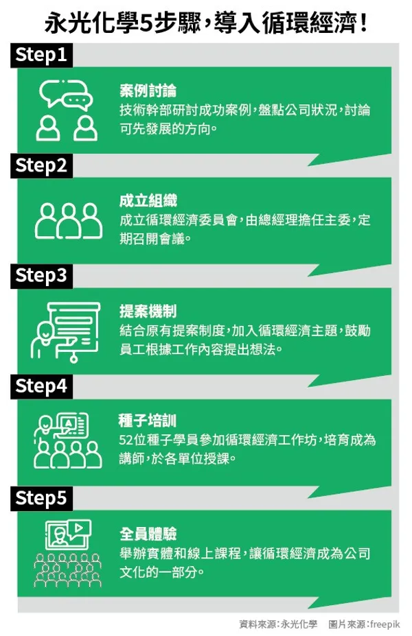 永光化學.jpg