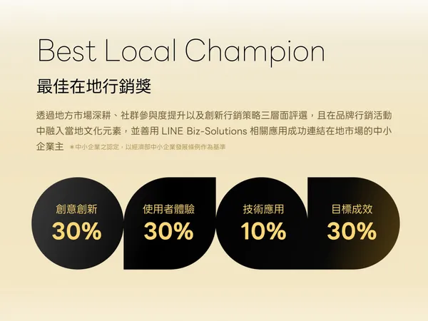 LINE Biz-Solutions Awards 2024 增設最佳在地行銷獎，鼓勵善用 LINE 
