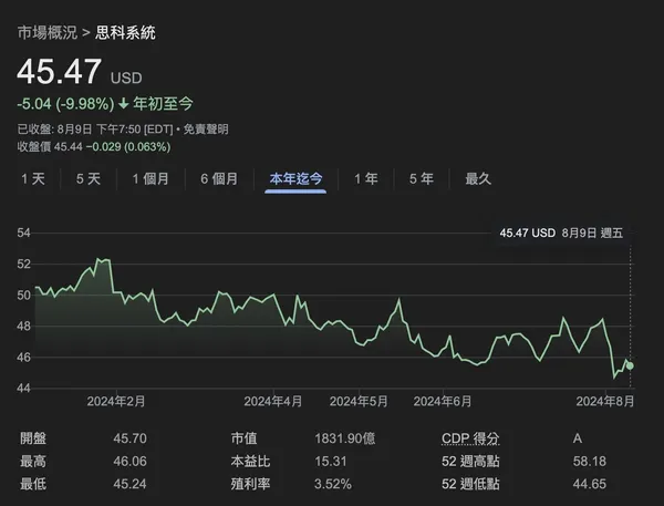 思科.jpg
