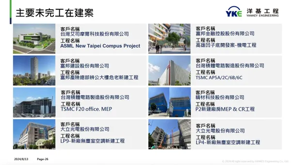 洋基工程案件.jpg