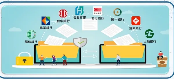 富邦鷹眼聯邦學習.jpg
