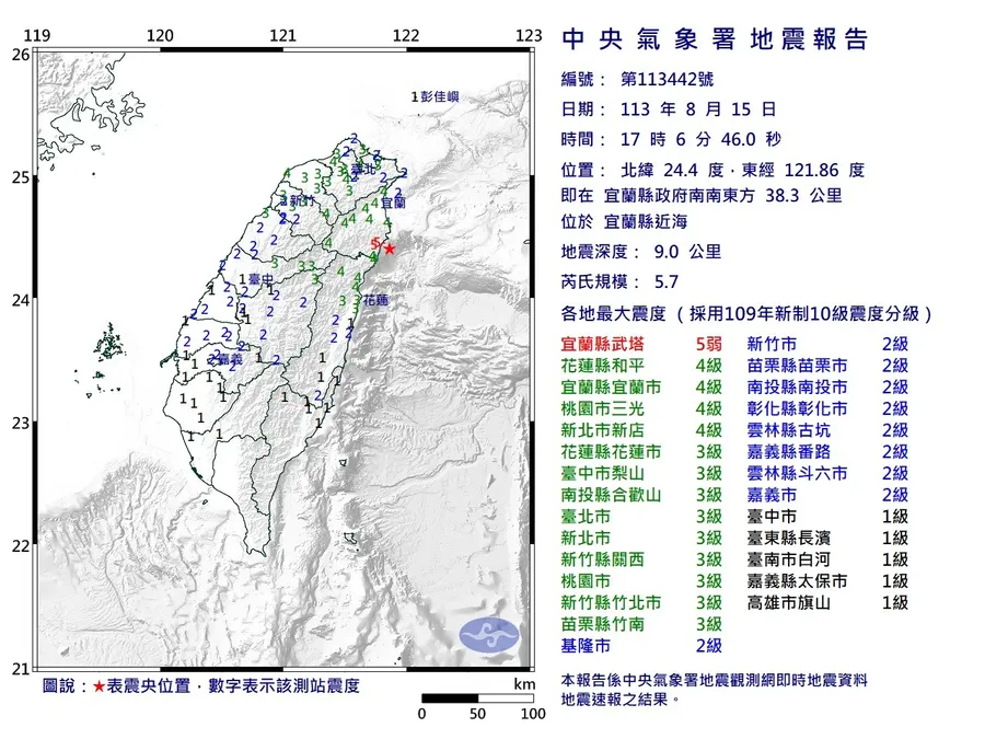 北部狂震！17:06規模5.7「極淺層地震」，捷運、台鐵有受影響嗎？