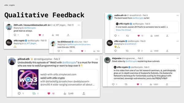 a16z crypto