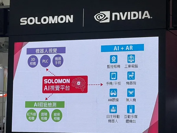 所羅門解決方案.jpg