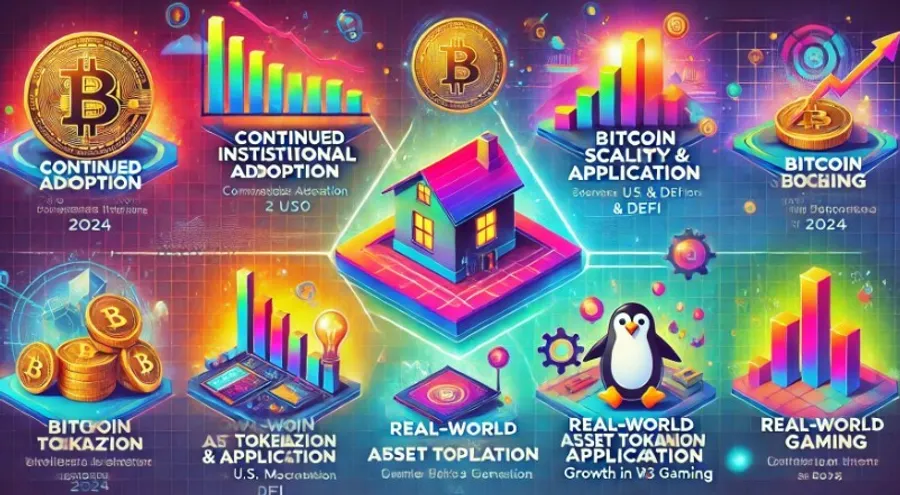 解讀幣安2024上半年研究報告：最值得關注的6大領域