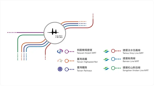 台北雙子星大樓