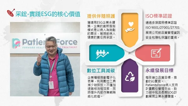 采鋐健康