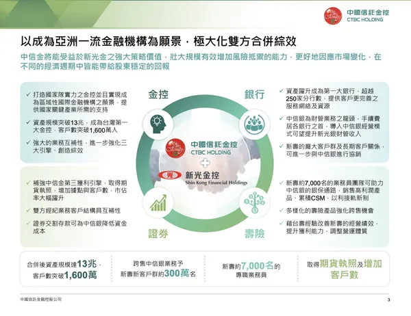 中信金Q2簡報1.jpeg