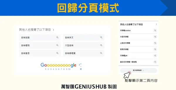 Google取消連續捲動功能