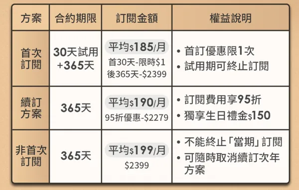 訂閱方案.jpg
