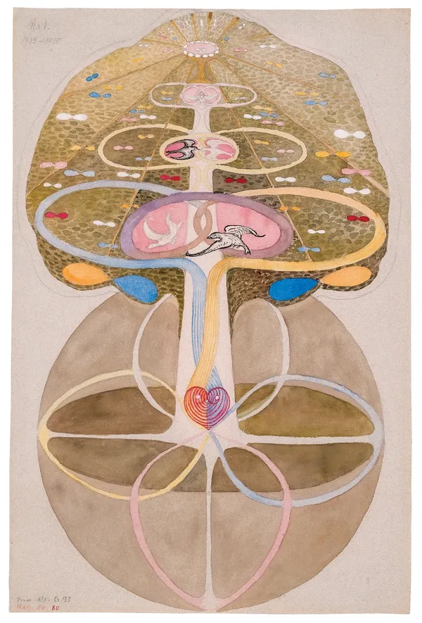 Hilma af Klint 首次亞洲大展
