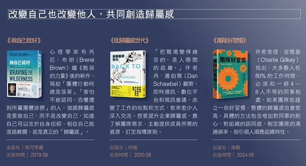 53改變自己也改變他人，共同創造歸屬感