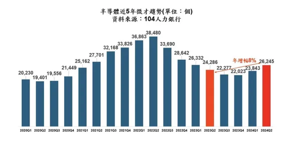 缺工.jpg