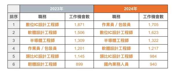 截圖 2024-09-10 下午3.50.08.jpg
