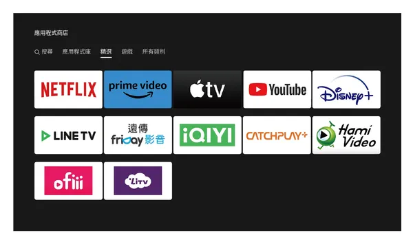 Panasonic W95A系列搭載Fire TV OS系統