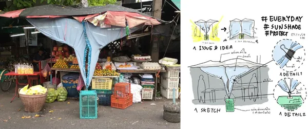 來趟充滿泰國風情的建築之旅吧！探究國家級場館、藝術中心與街道地景的曼谷建築
