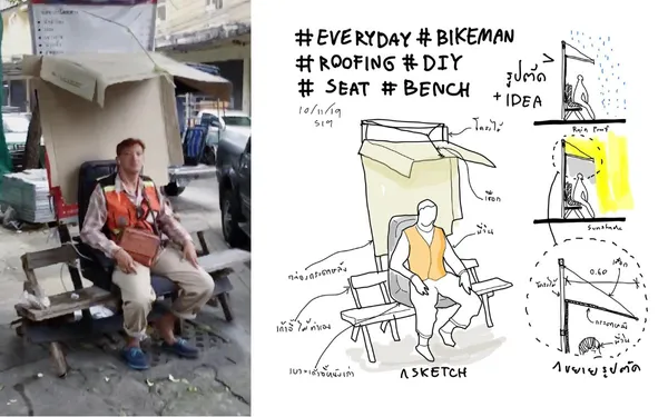 來趟充滿泰國風情的建築之旅吧！探究國家級場館、藝術中心與街道地景的曼谷建築