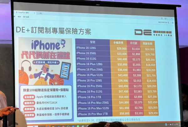 德誼數位訂閱制