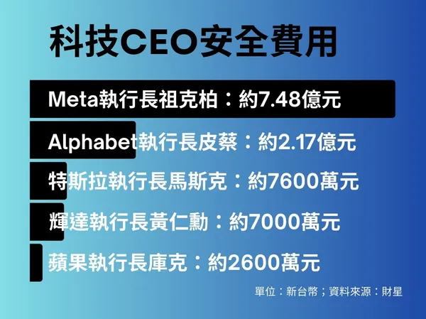 CEO安保費2.jpg