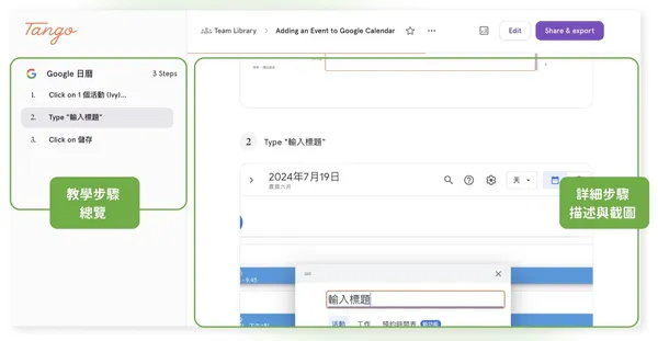 成長期新創一定要建立經營制度！怎麼用知識管理神器Tango生成SOP？ 