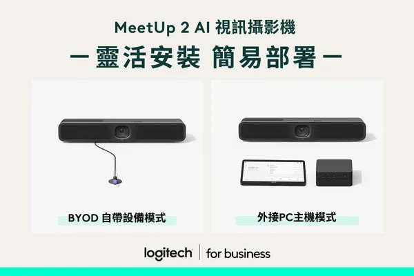 【圖三】MeetUp 2 支援 BYOD 自帶設備和外接 PC 主機模式，可透過主動式 USB 延長