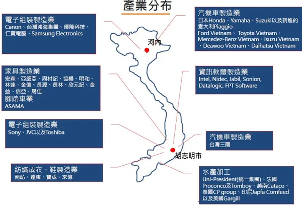 越南工業區有產業群聚效應，也有不同規定，例如平陽省對於染整產業把關嚴格，投資前需要盤點清楚。