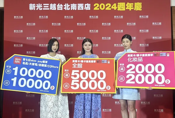 【年度最佳買點】全館滿5仟送5仟點、首七日指定業種滿萬送萬點 銀行加碼回饋贈點.jpg